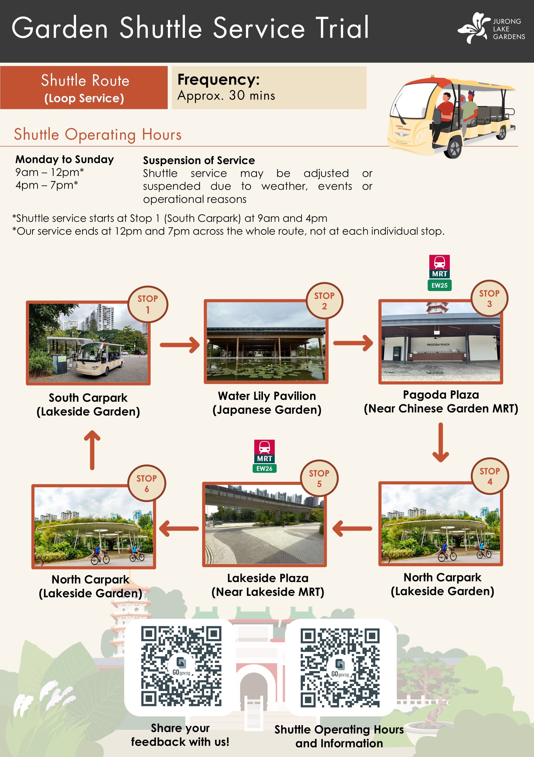 Garden Shuttle Service Trial